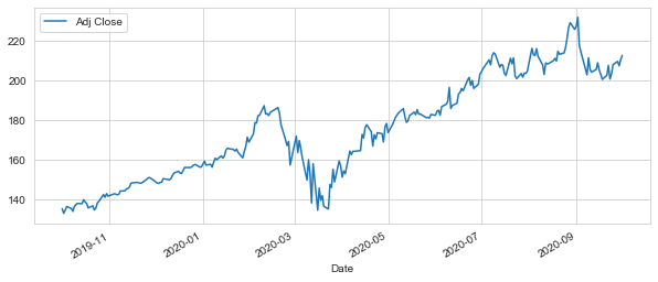 linearly separable data