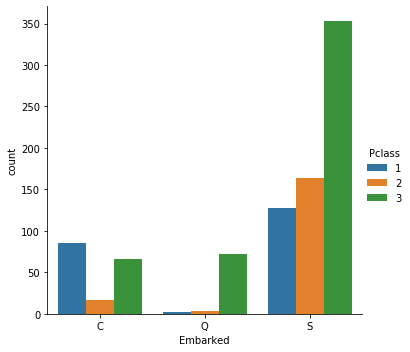 linearly separable data