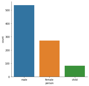 linearly separable data